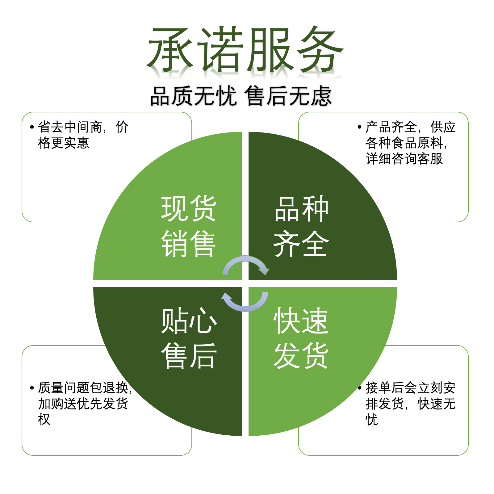 TOTO智能马桶维修电话24小时维修点