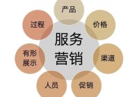 神州燃气灶24小时厂家总部400服务电话