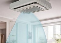 新科空调故障服务热线教大家←书房中央空调安装攻略：如何巧妙吊装？