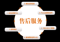 北京西门子家电（SIEMENS）冰箱维修售后服务热线